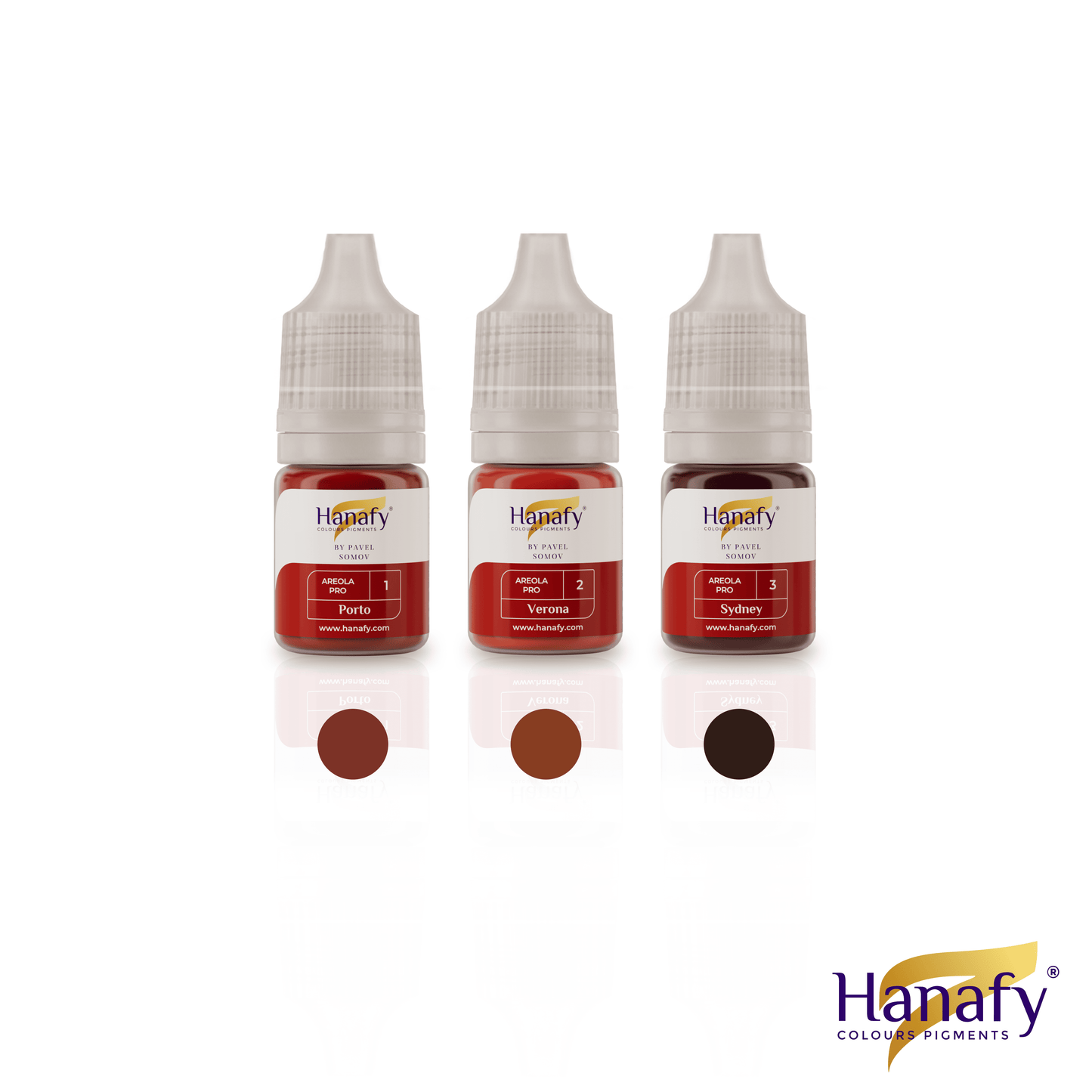 AREOLA PRO Mini Set