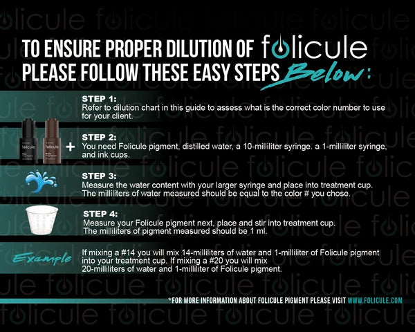 FOLICULE x HANAFY - Folicule Drops - Black SMP Pigment 10ml