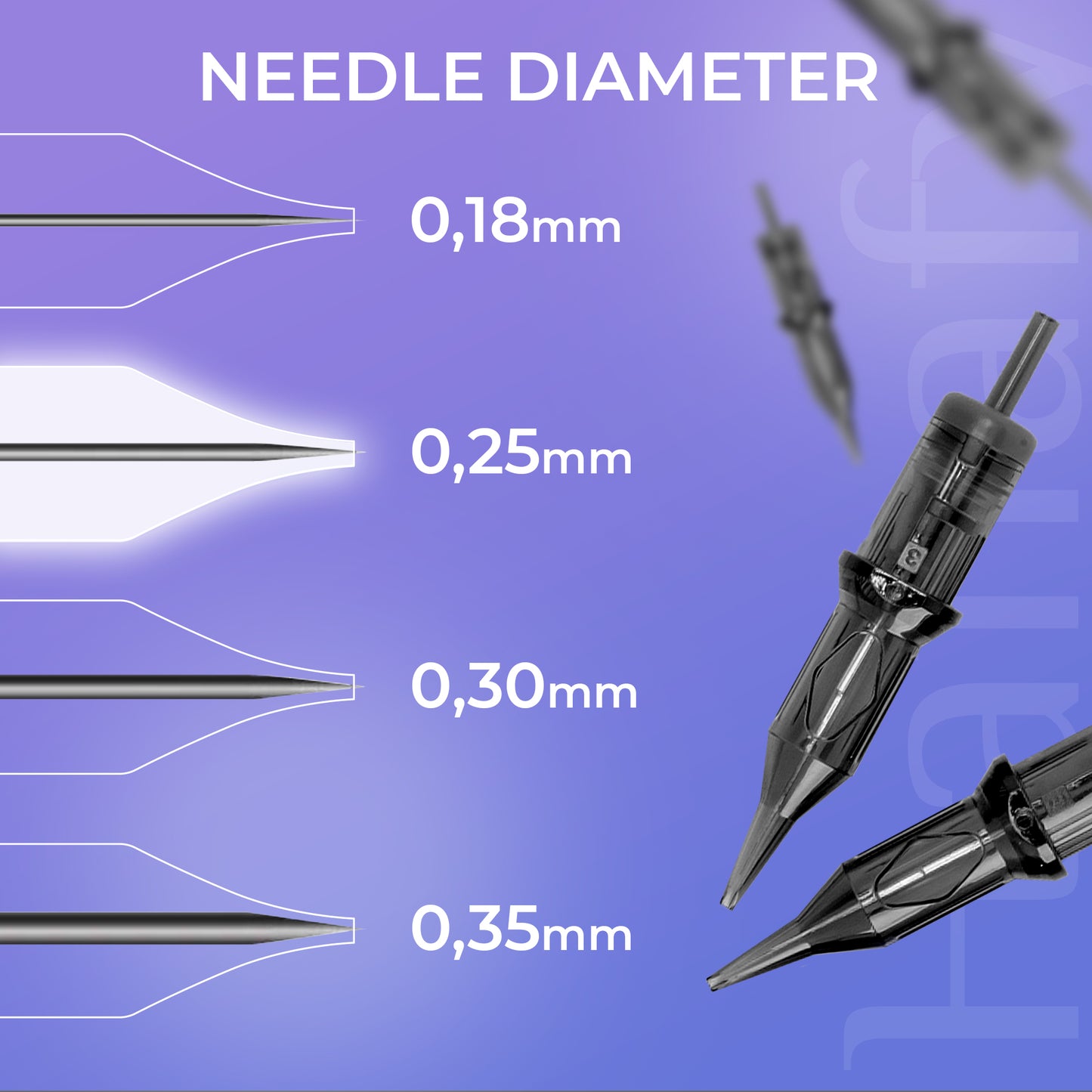 HANAFY 25/1 RLLT Cartridge Kit (20 pcs)