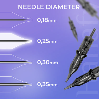 HANAFY 25/3 RLLT Cartridge Kits (20 pcs)