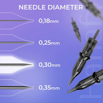 HANAFY 30/1 RLLT Cartridge Kits (20 pcs)