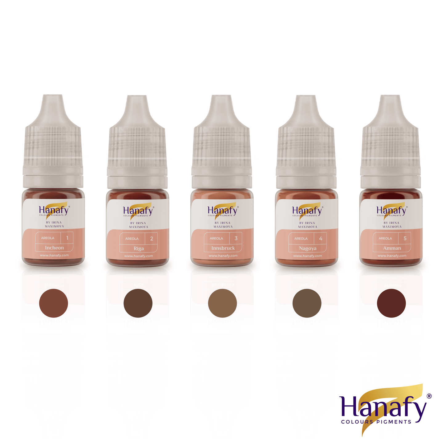 AREOLA Pigment Mini Set