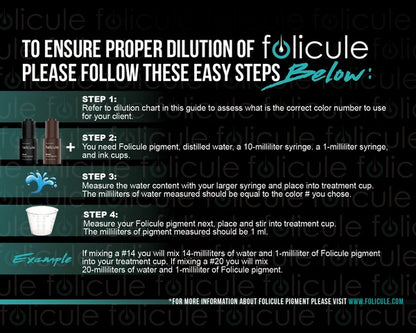 FOLICULE x HANAFY - Folicule Drops - Black SMP Pigment 10ml