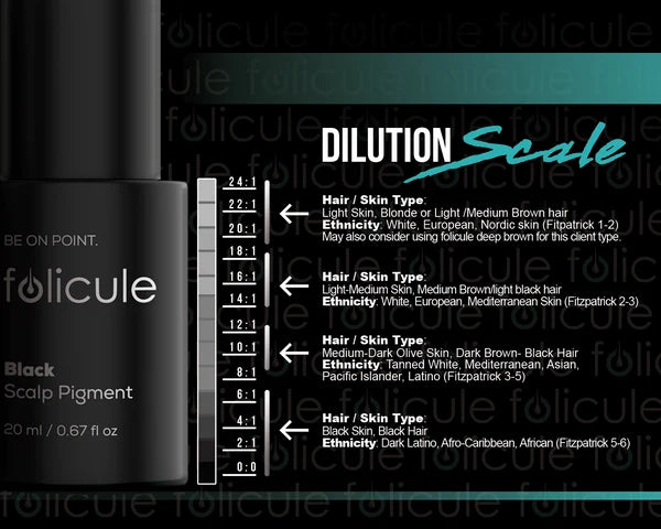 FOLICULE x HANAFY - Folicule Drops - Black SMP Pigment 10ml