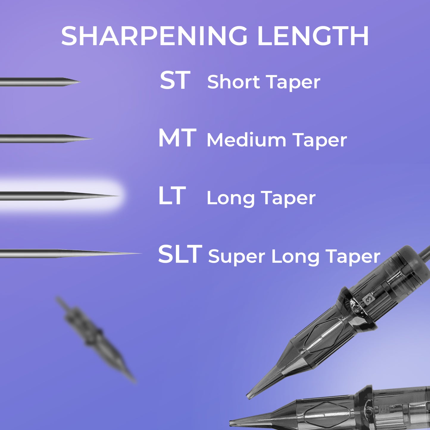 HANAFY 25/1 RLLT Cartridge Kit (20 pcs)