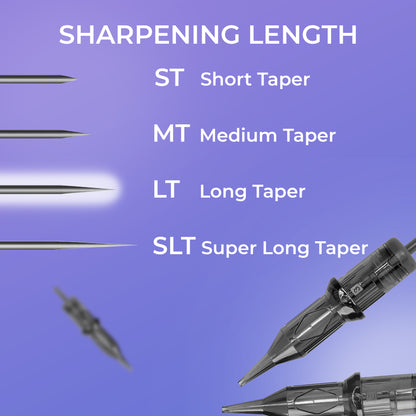 HANAFY 30/3 RLLT Cartridge Kit (20 pcs each)