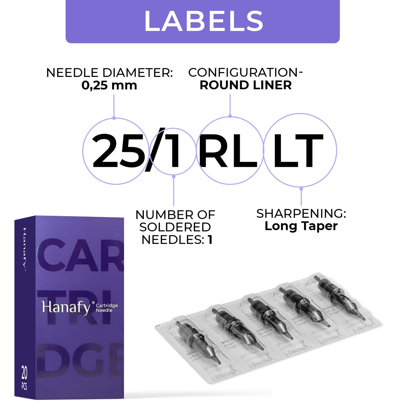 HANAFY 25/1 RLLT Cartridge Kit (20 pcs)