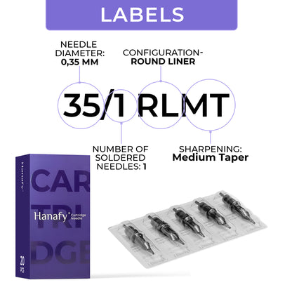 HANAFY 35/1 RLMT Cartridge Kit (20 pcs)