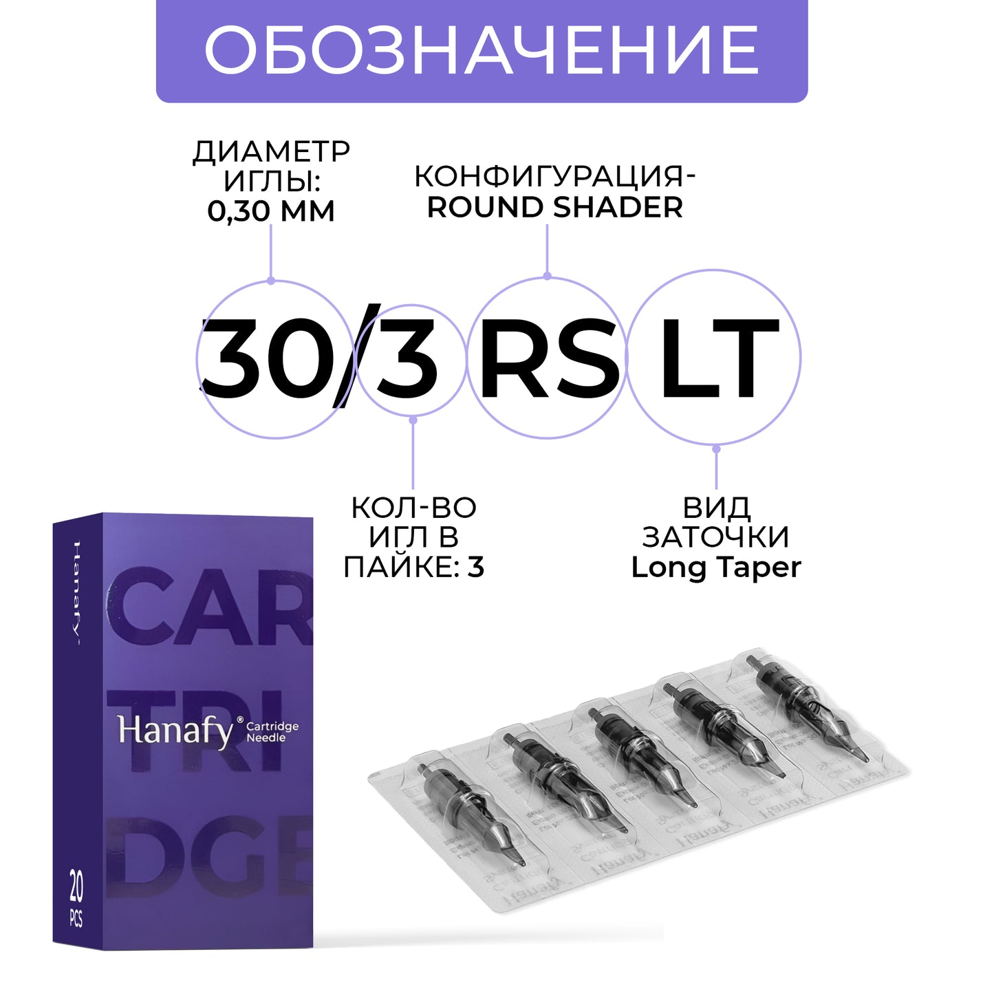 HANAFY 30/3 RSLT Cartridge Kit (20 pcs each)