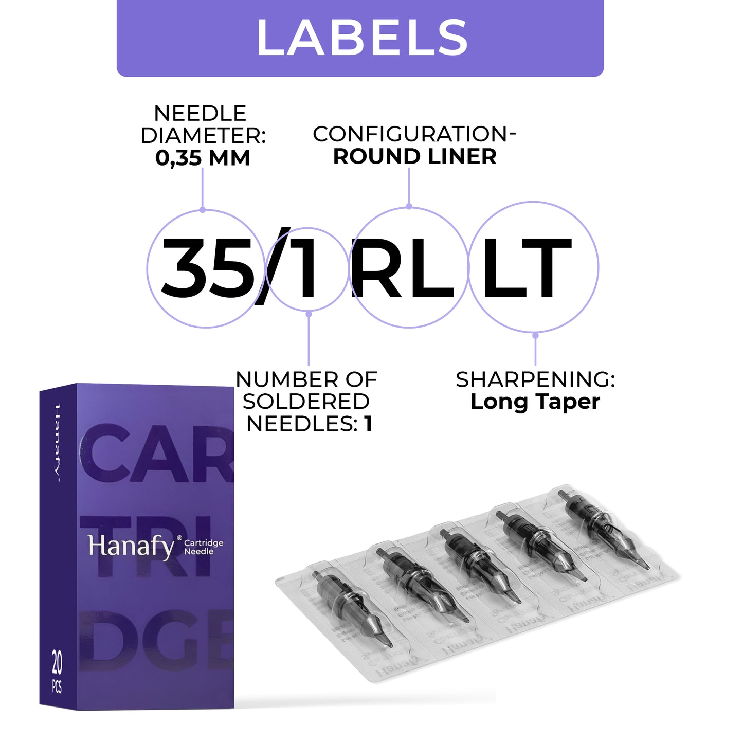 HANAFY 35/1 RLLT Cartridge Kit (20 pcs)