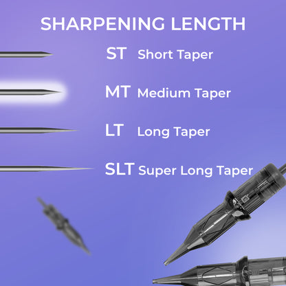 HANAFY 30/1 RLMT Cartridge Kit (20 pcs each)